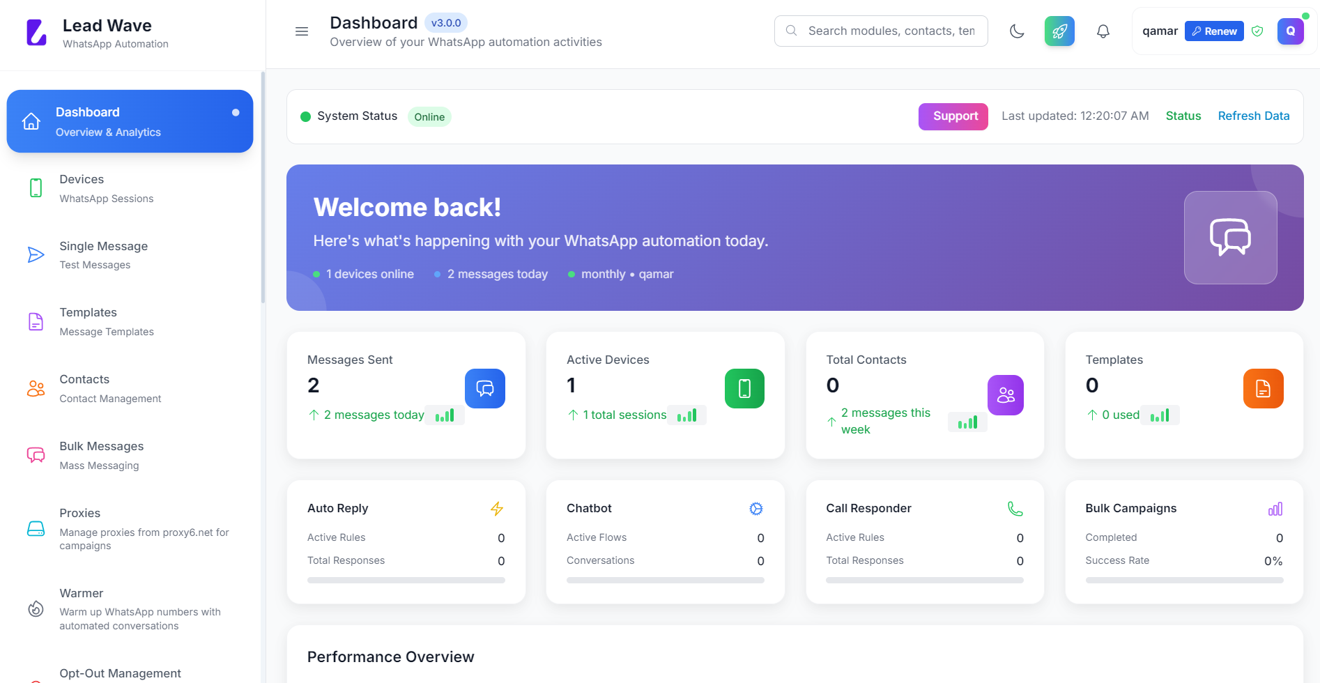 LeadWave Dashboard Preview